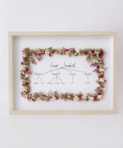 Cuadro con marco del árbol genealógico familiar personalizado y hecho a mano